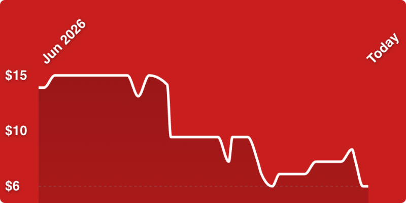 A line drawn on a red background