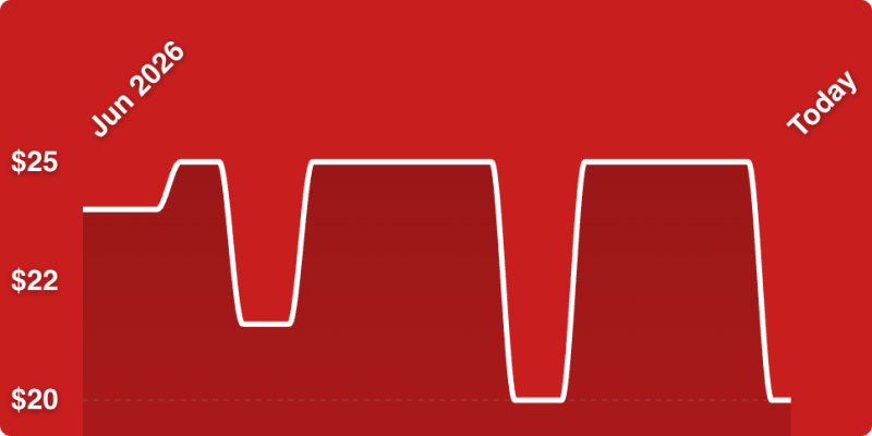 A red background with white lines