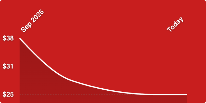 A red background with a white line