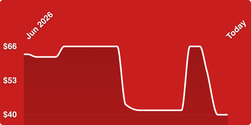 A line drawn on a red background