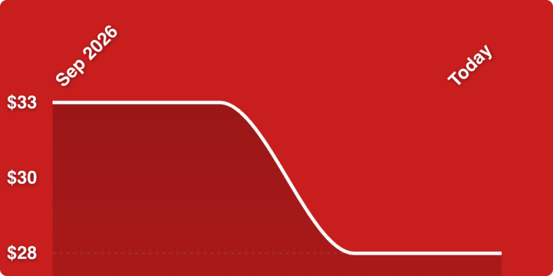 A red background with a line