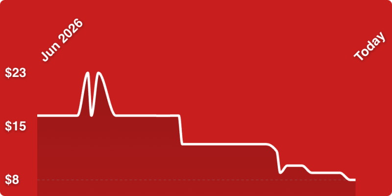 A line drawn on a red background