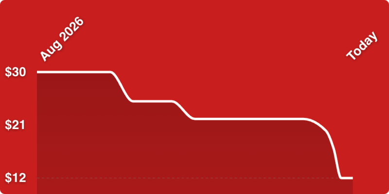A white line on a red background