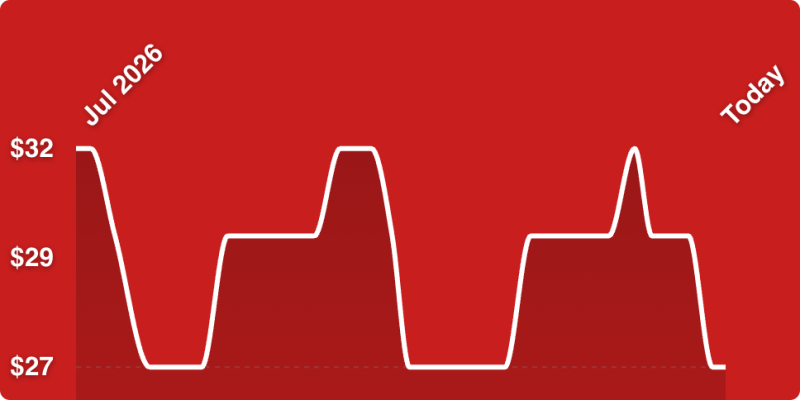 A line drawing of a graph