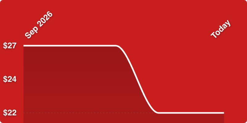 A red background with a line