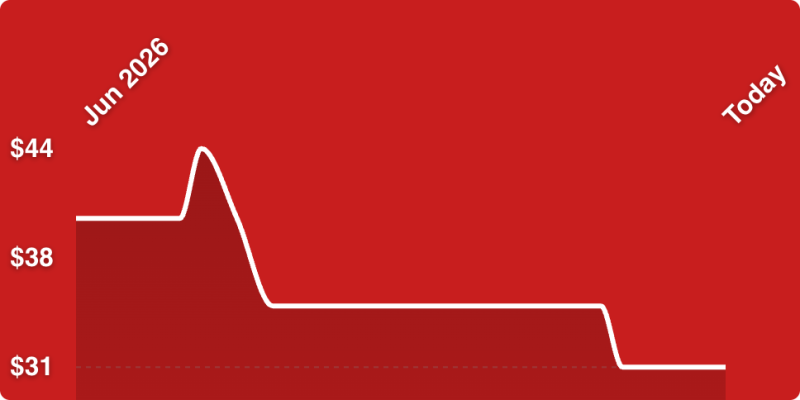 A red background with a line drawn on it