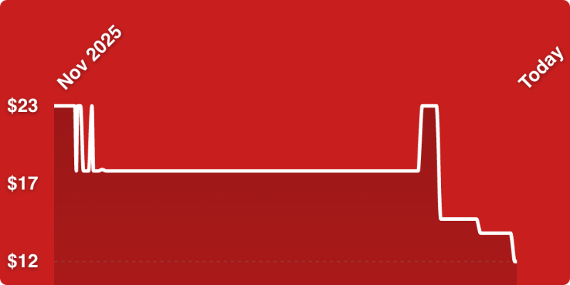 A white line on a red background