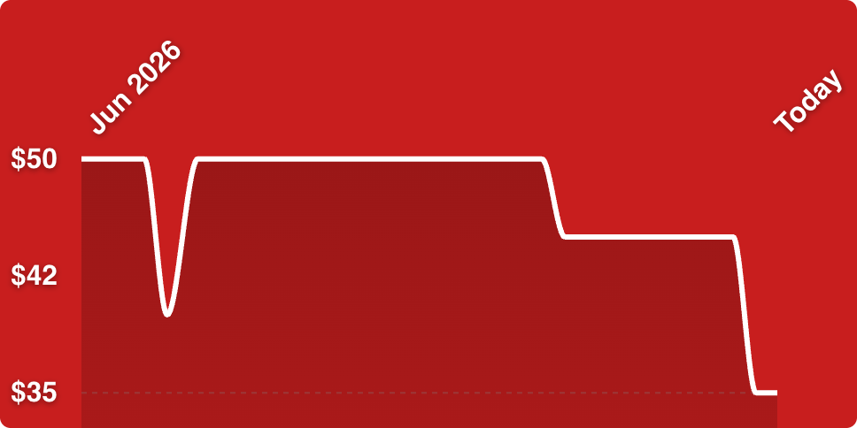 A red background with a white line