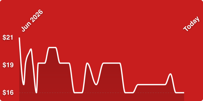 A white line on a red background