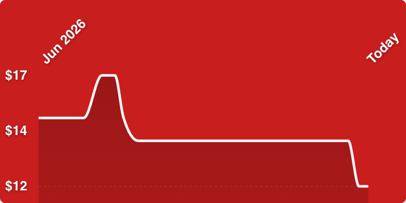 A red background with a line