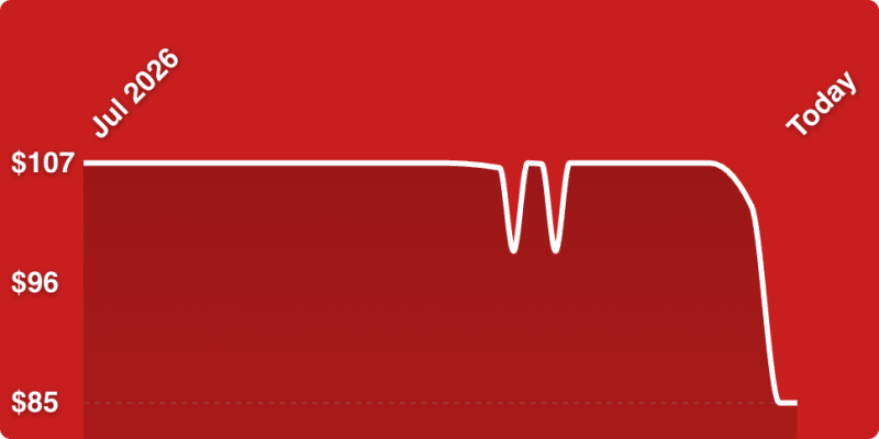 A white line on a red background