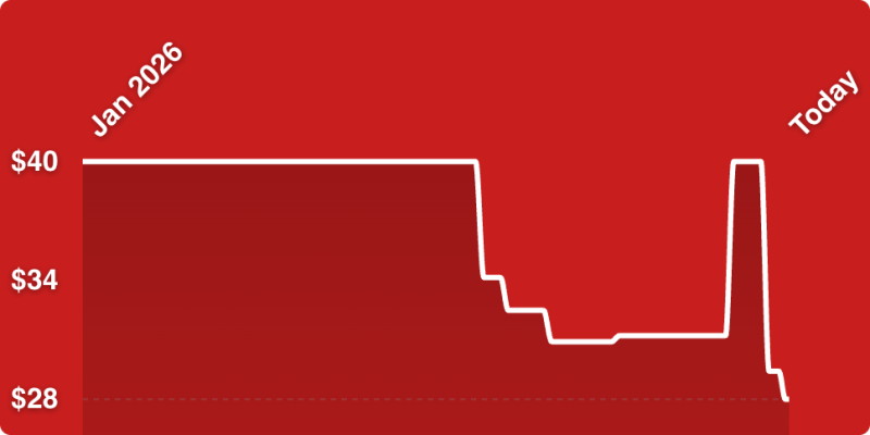 A red background with white line