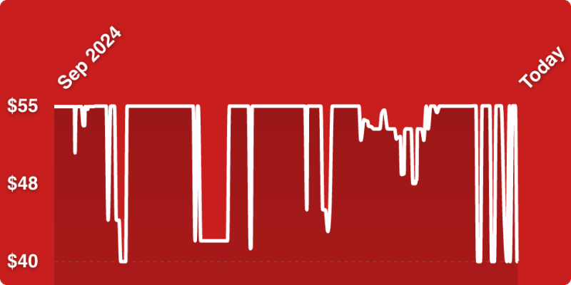 A red background with white lines