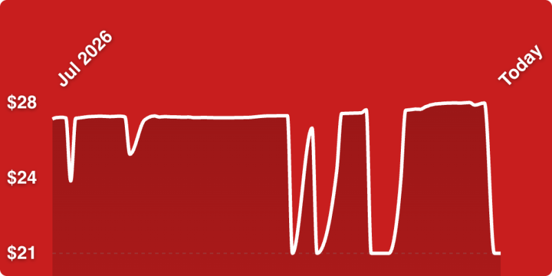 A white line on a red background