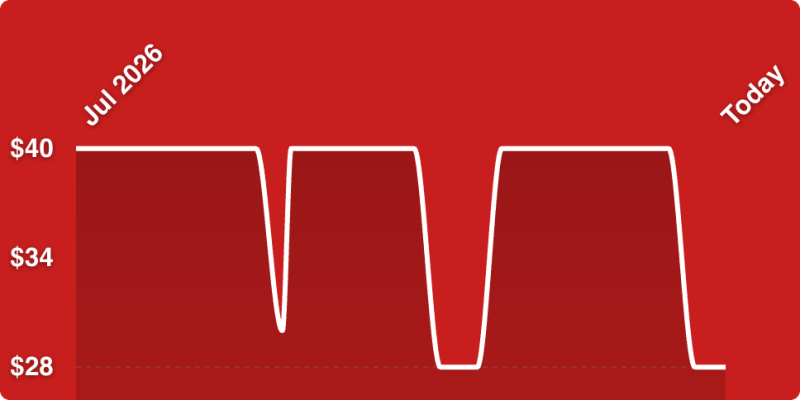 A red background with white lines