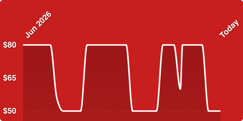 A red background with white lines
