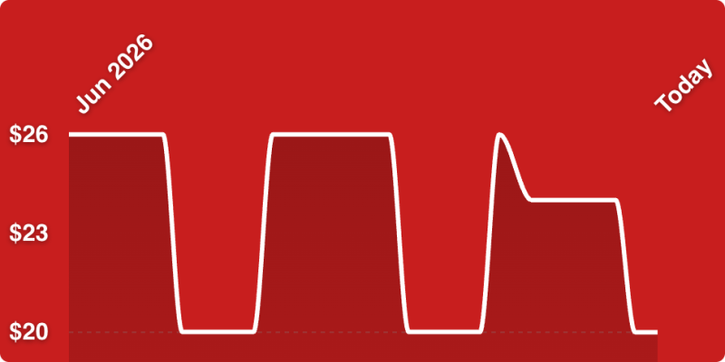 A white line on a red background