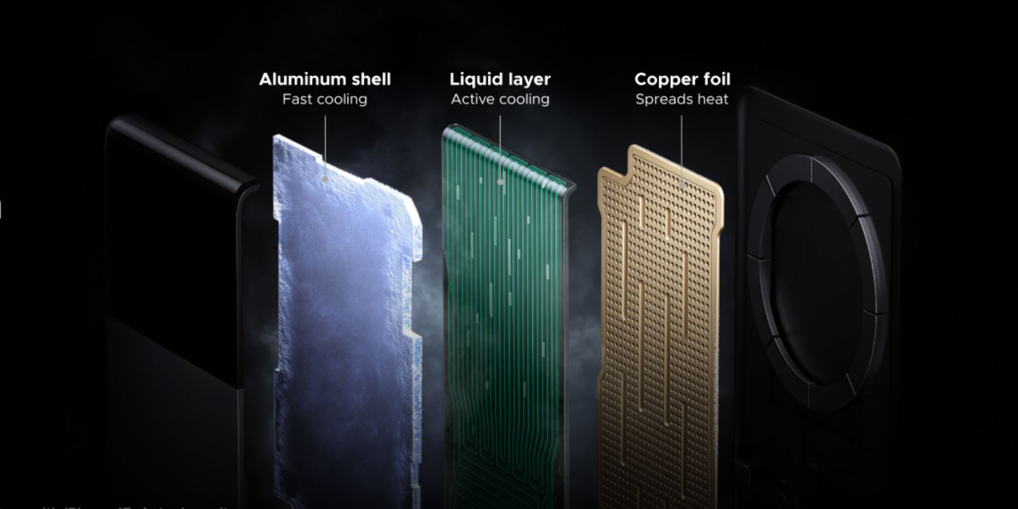 Different types of heaters
