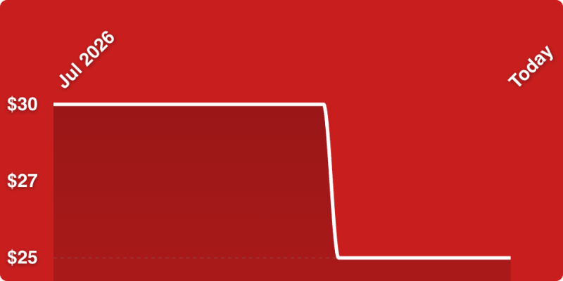 A red background with a line drawn on it