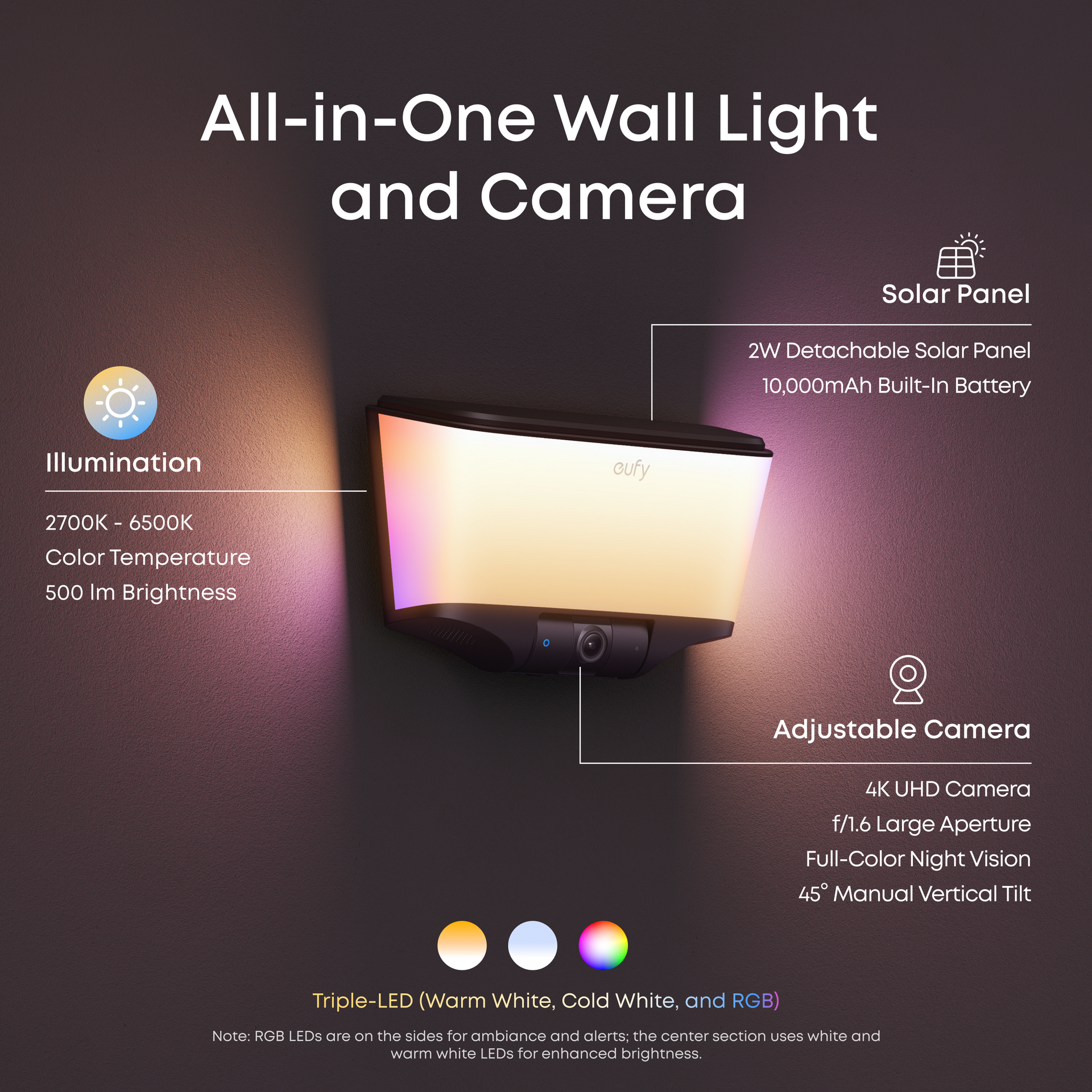 A poster of a light
