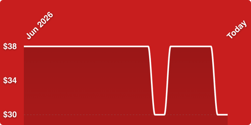 A red background with a white line
