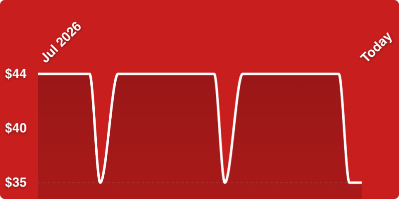 A white line on a red background