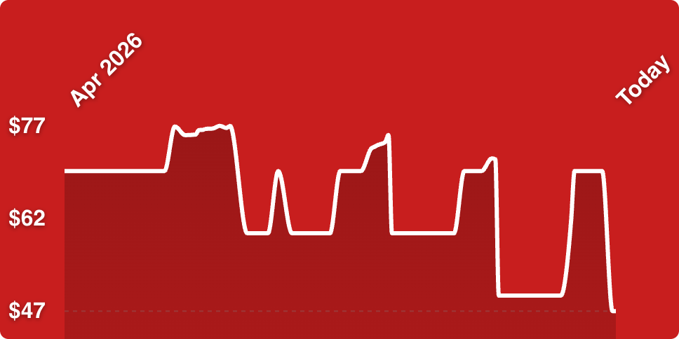 A line of buildings in a red background