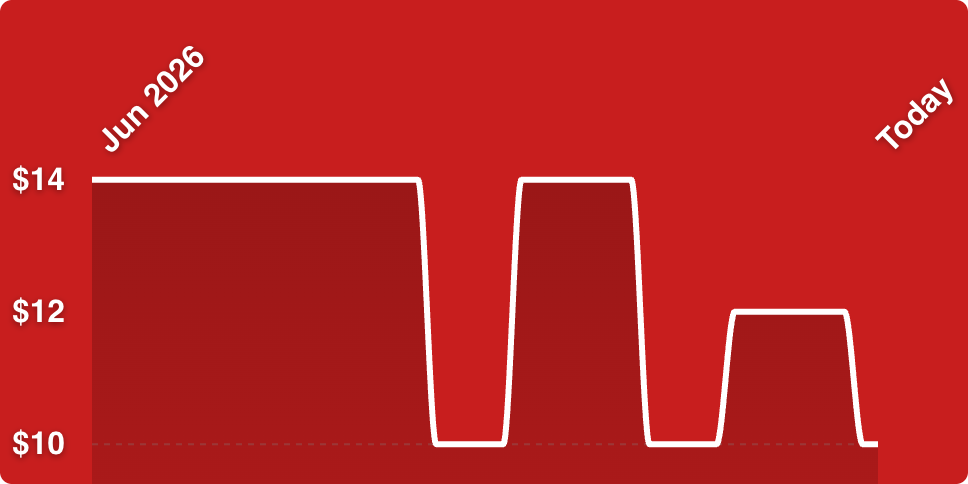 A red background with a line drawn on it