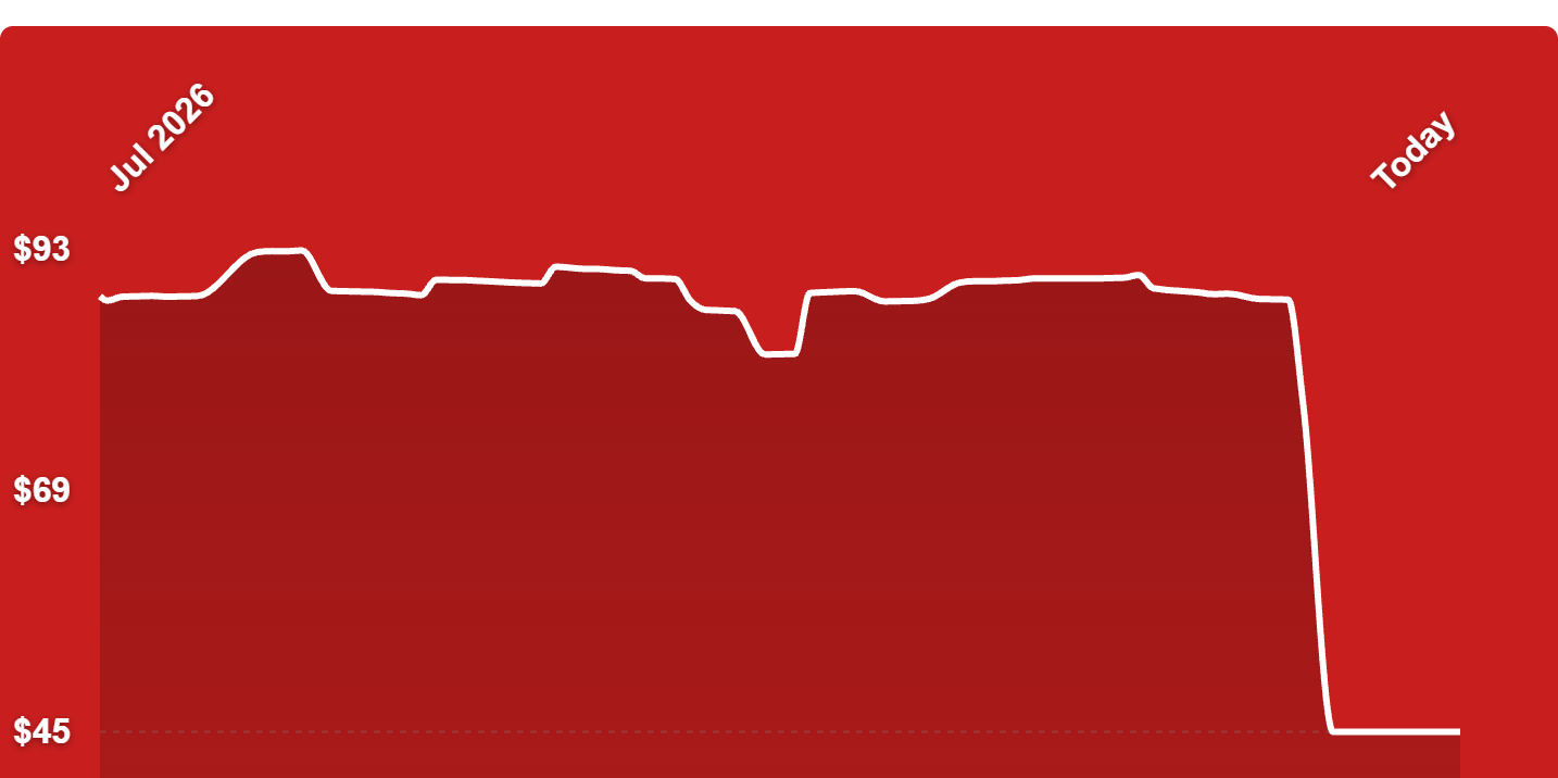 A red screen with white line