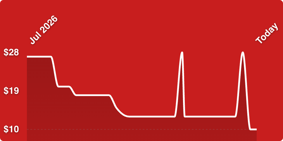 A line drawing of a heart beat