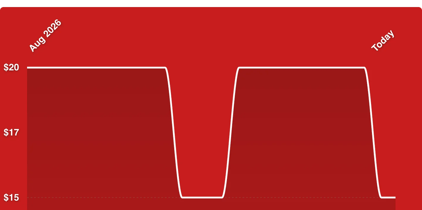 A red background with white lines