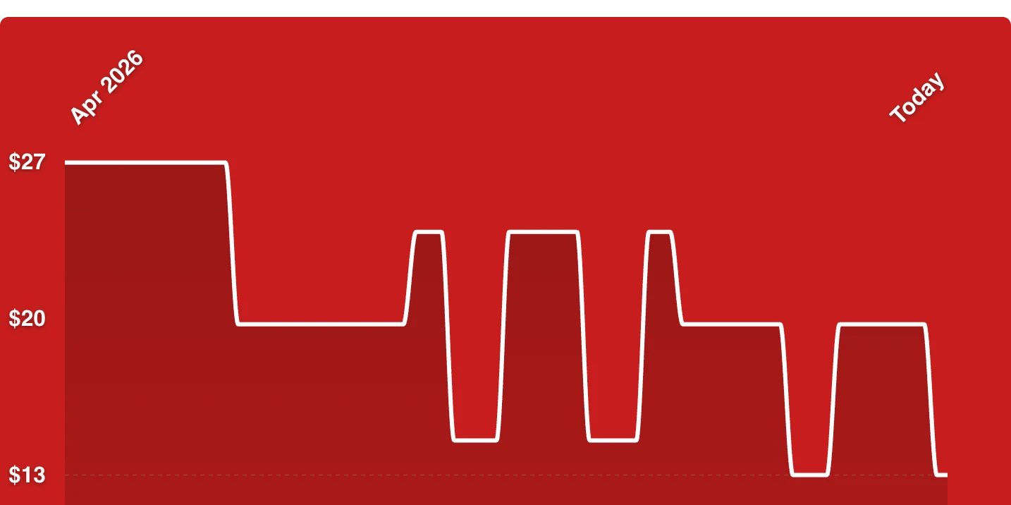 A red screen with white lines