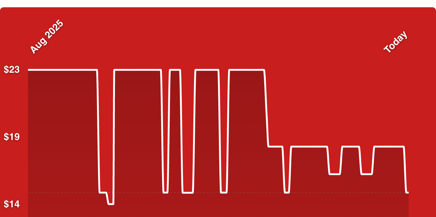 A red background with white lines