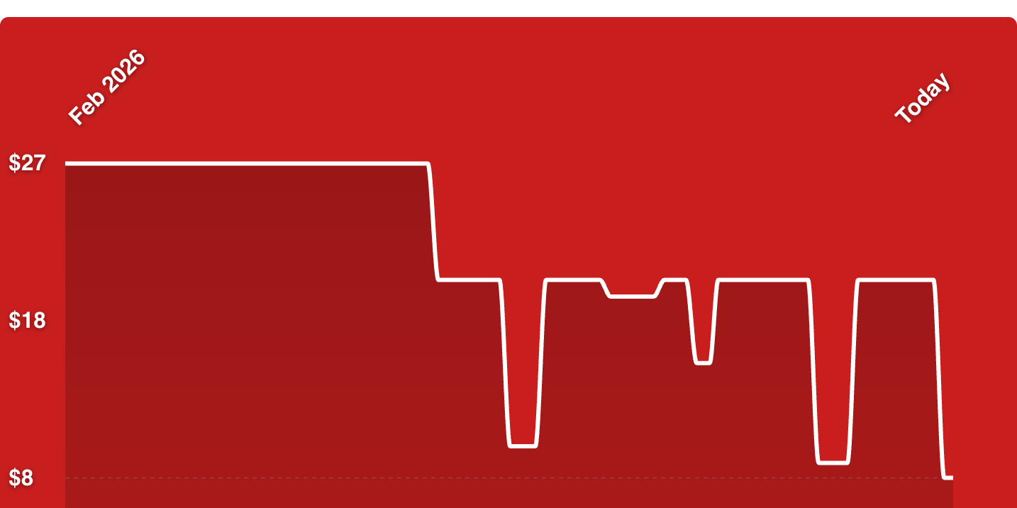 A red and white graph