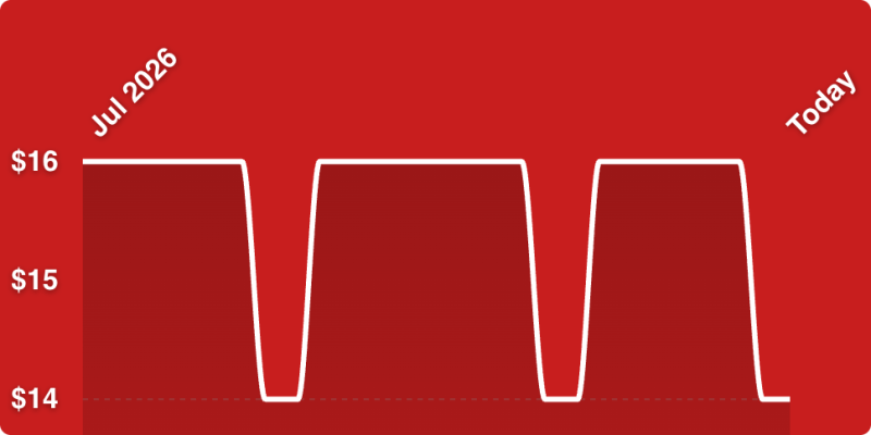 A red background with white lines