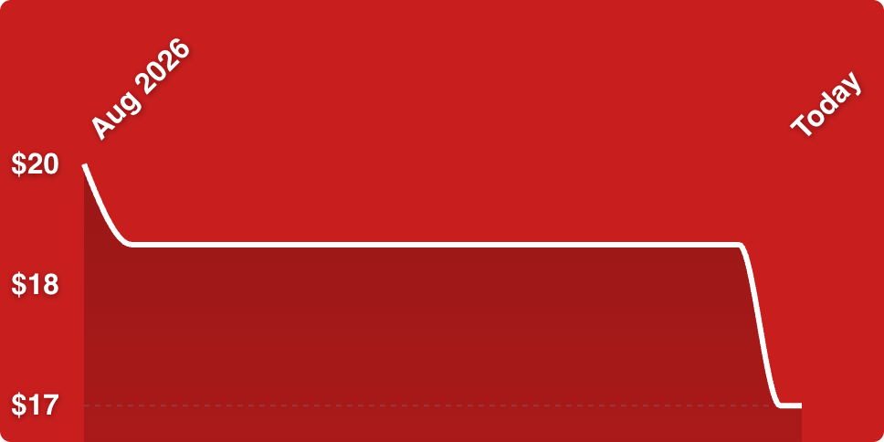 A red and white background