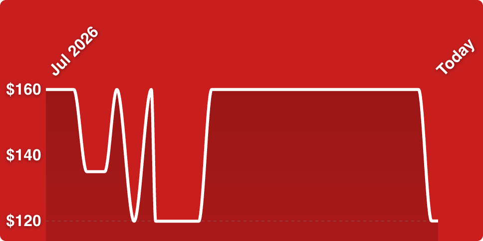 A white line on a red background