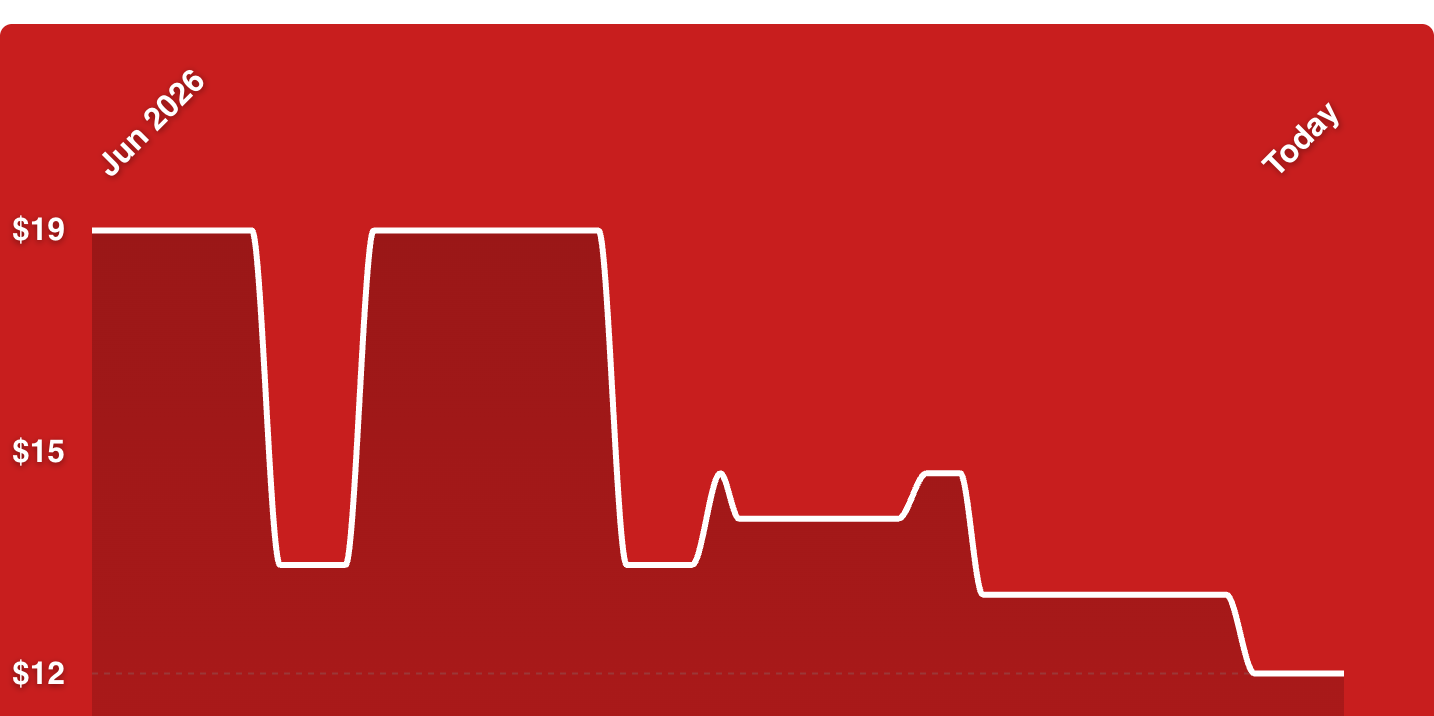A red screen with a line drawn on it