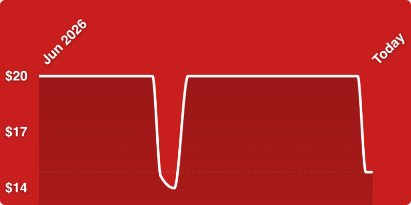 A red background with a white line