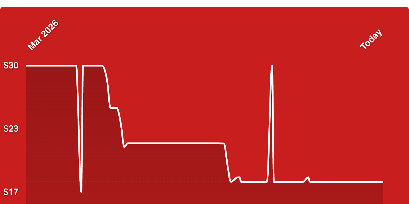 A white line on a red background