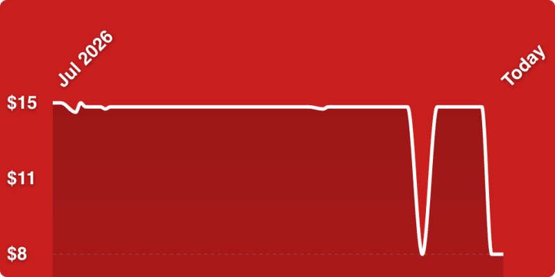 A red background with a line drawn on it