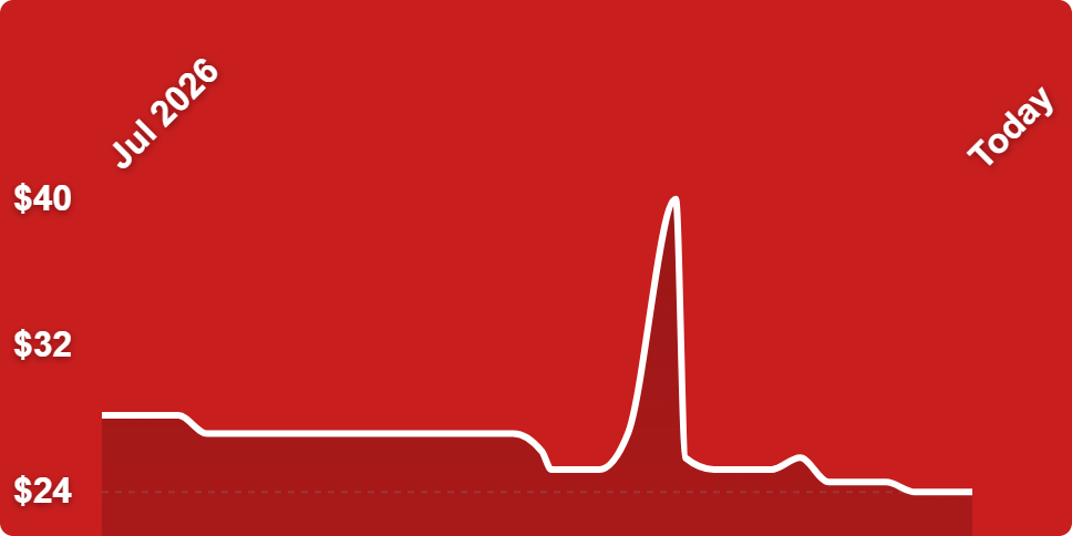 A line drawing of a heartbeat