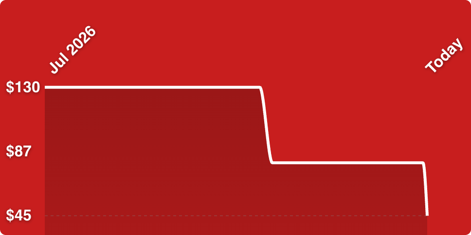 A red background with a line