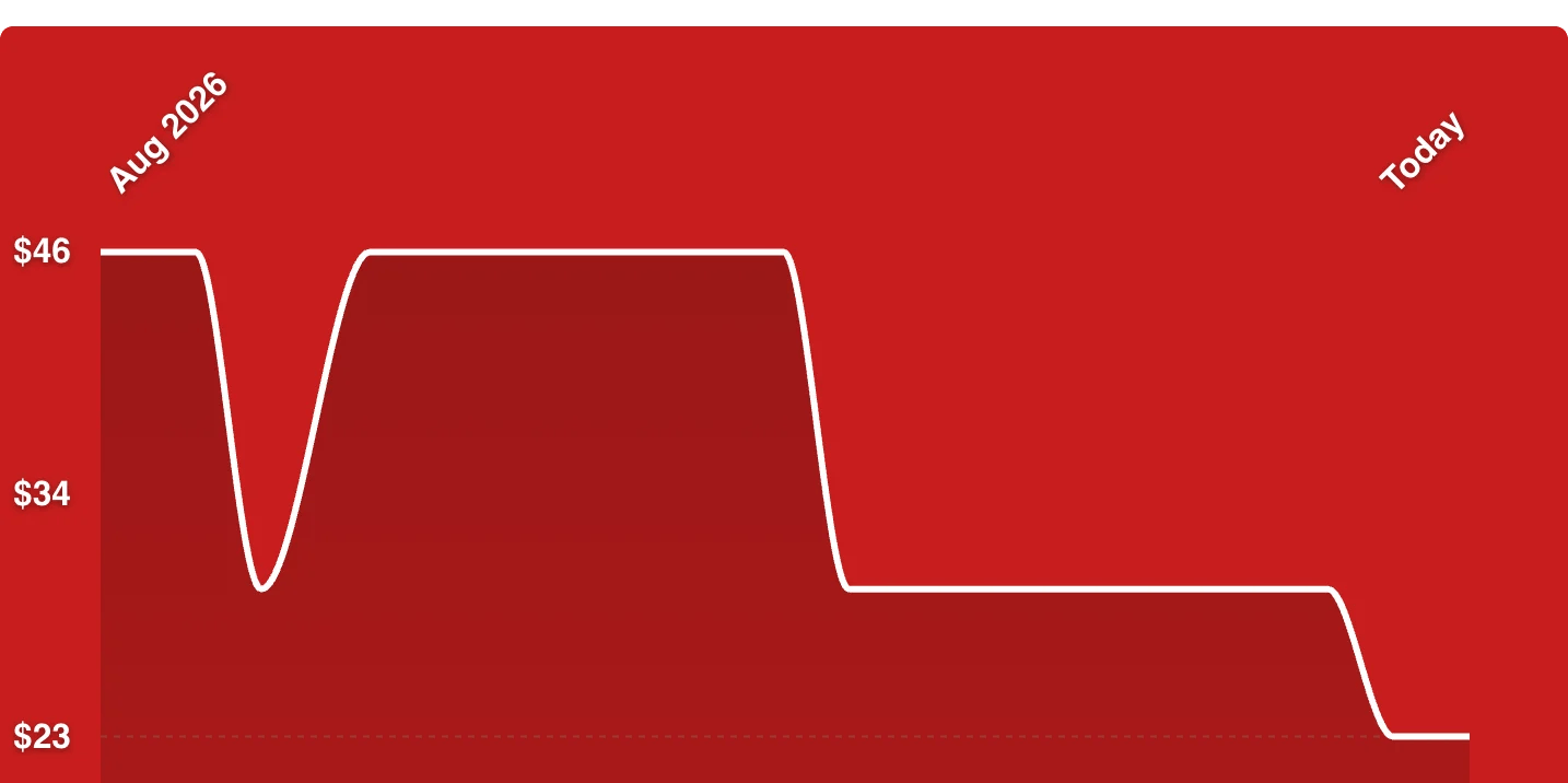 A red screen with a line drawn on it