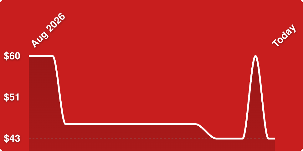 A red background with a white line