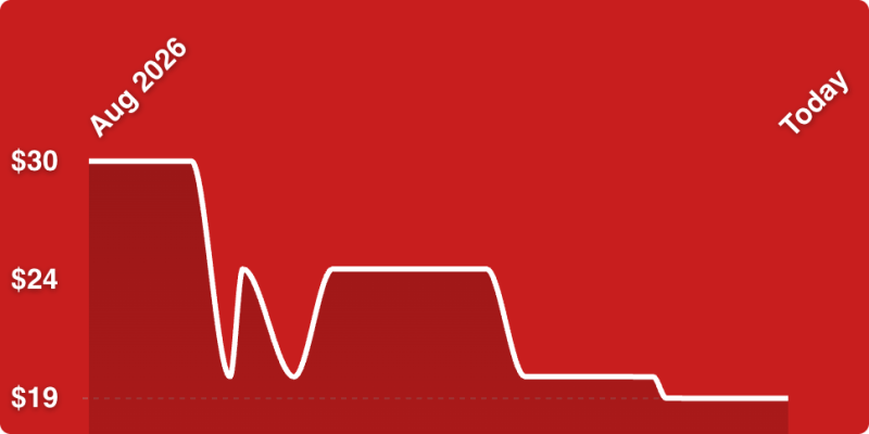 A white line on a red background