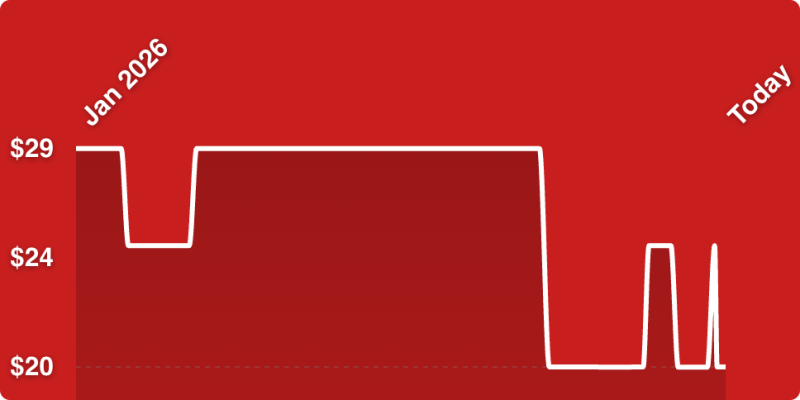 A red background with a white line