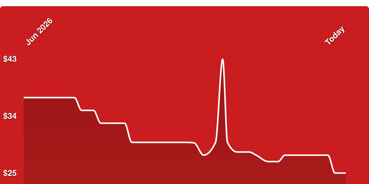 A red screen with a line drawn on it
