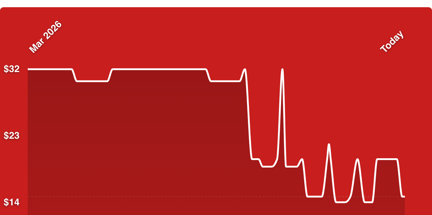 A red screen with a line drawn on it