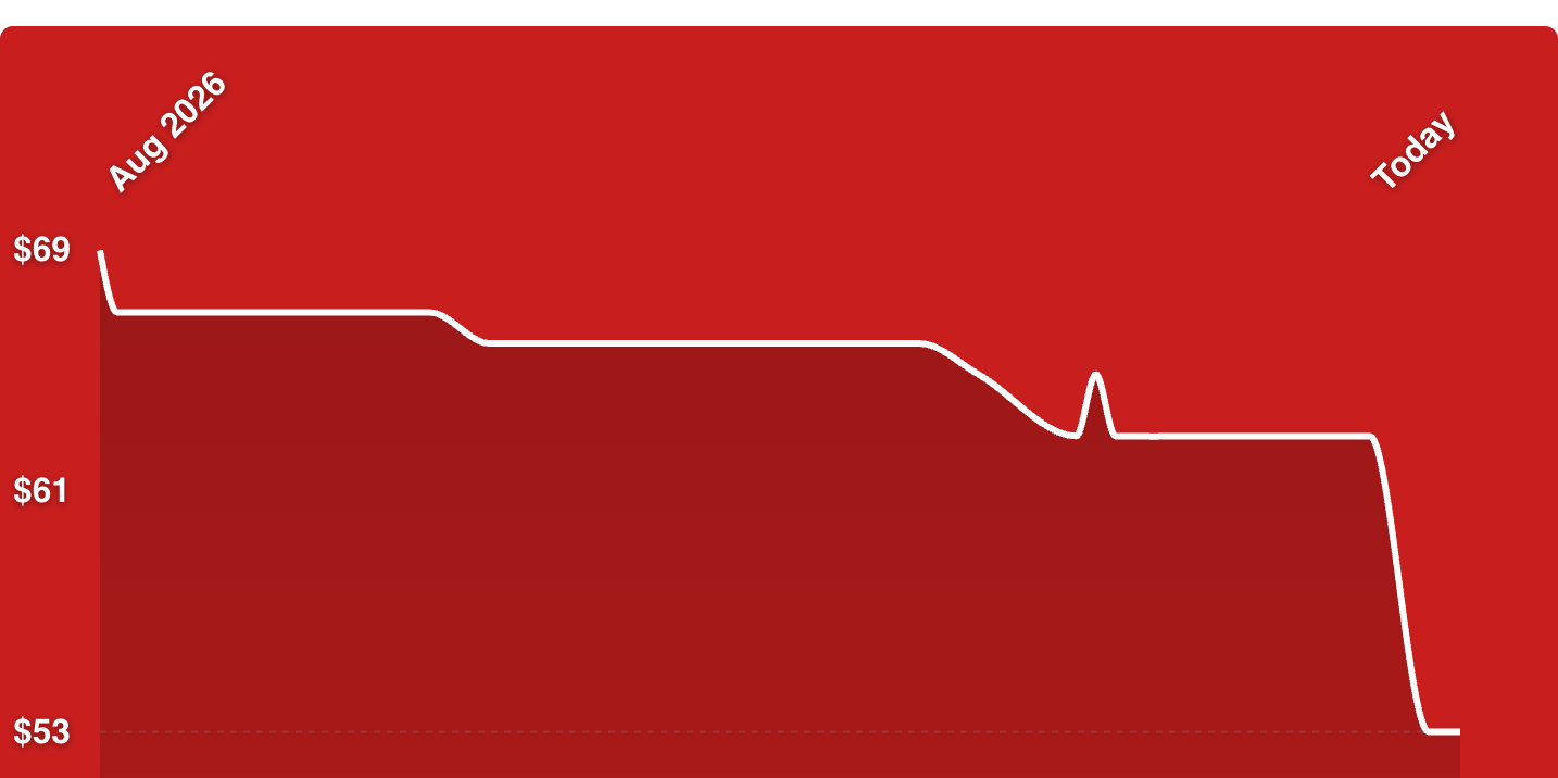 A red background with a line drawn on it